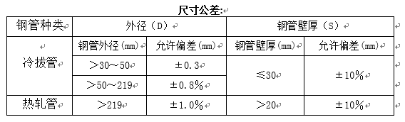 船舶用無縫鋼管